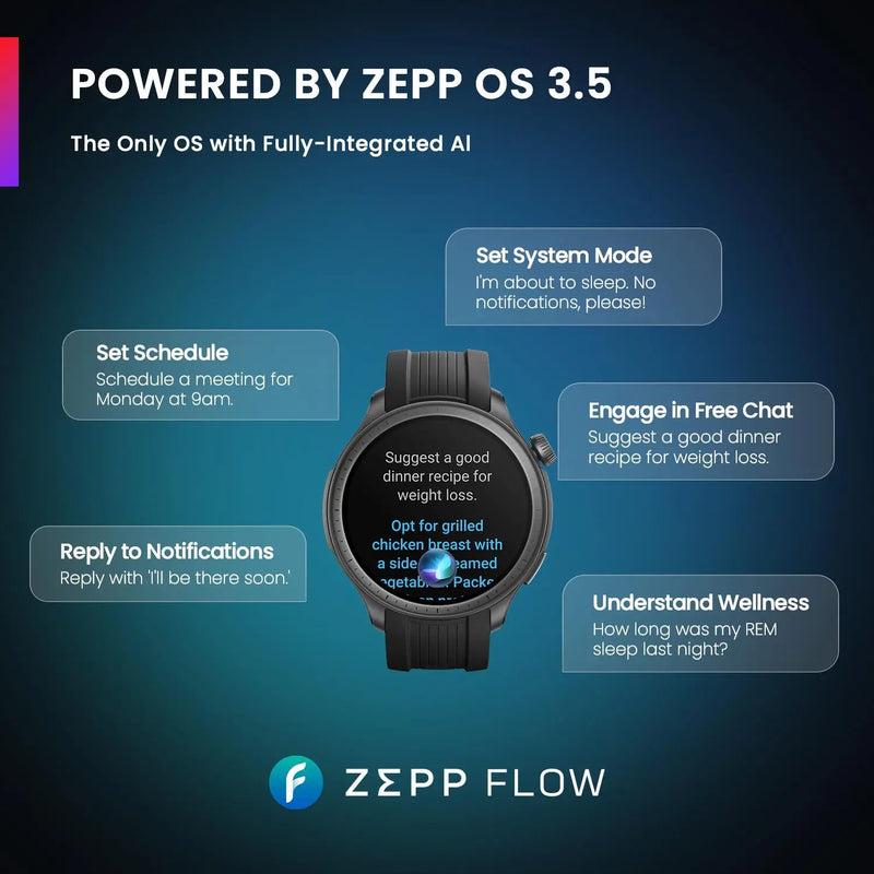Novo amazfit equilíbrio smartwatch ai treinador de fitness banda dupla gps bateria de 14 dias alexa chamadas bluetooth embutidas relógio inteligente